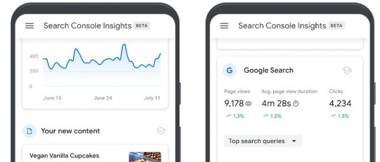 ¿Para qué sirve Search Console Insights?